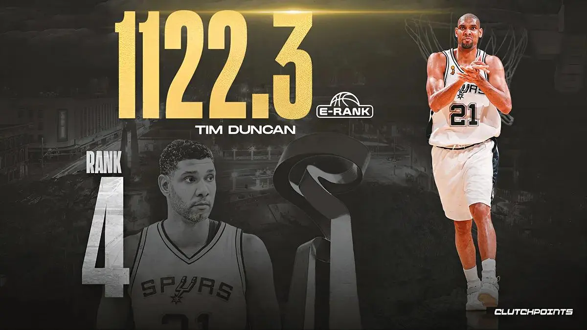 div, 上追求顶尖, 支球队都让 div, 上追求顶尖, 支球队都让