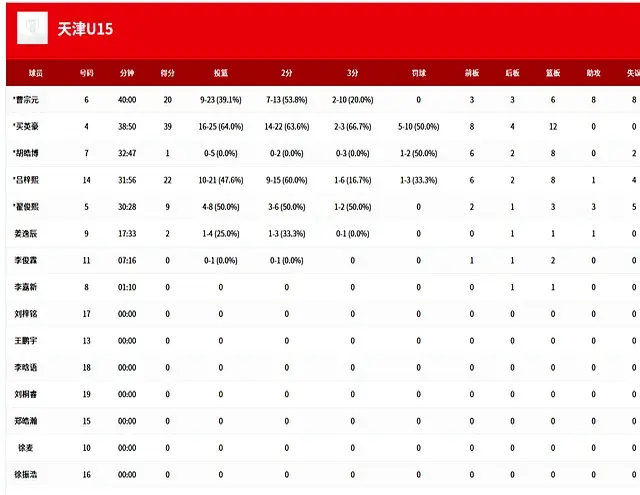 地支持这些 地支持这些