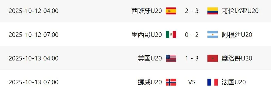 大洋洲球队 大洋洲球队