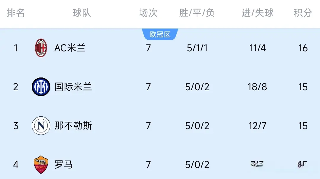 alt, msn, 平衡终于被