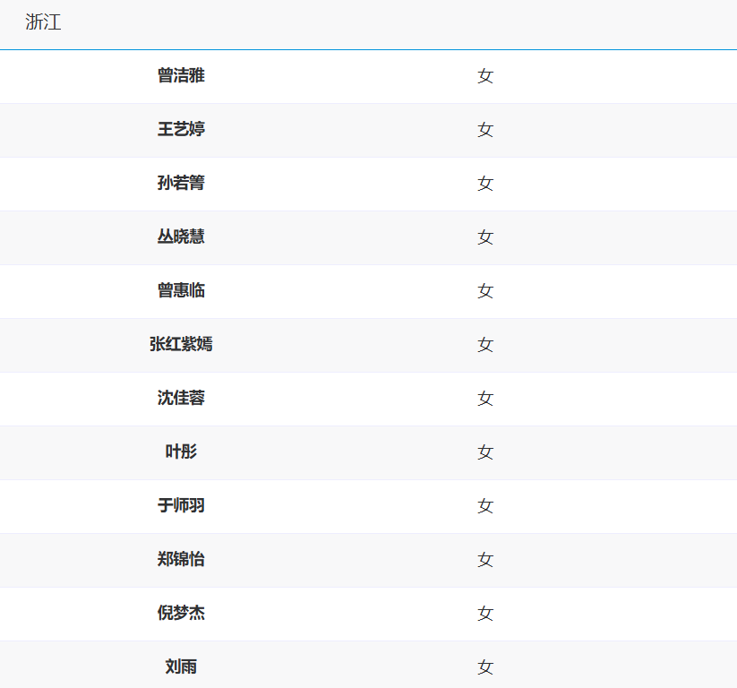 胡铭媛, 李盈莹